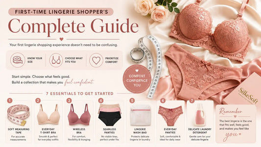 First-time lingerie shopper’s complete guide featuring bra styles, measuring tape, panties, lingerie essentials, sizing, comfort, and shopping tips.